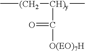 Colored photosensistive resin composition, coating film of colored photosensitive resin composition, photosensitive resin transfer material, method of foaming photosensitive resin layer, color filter, method for producing color filter, and liquid crystal display device