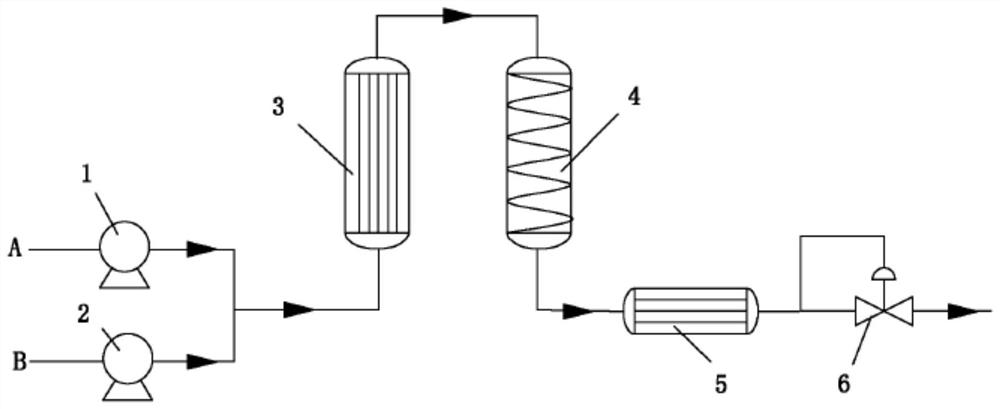 A kind of method for preparing raspberry ketone under supercritical condition