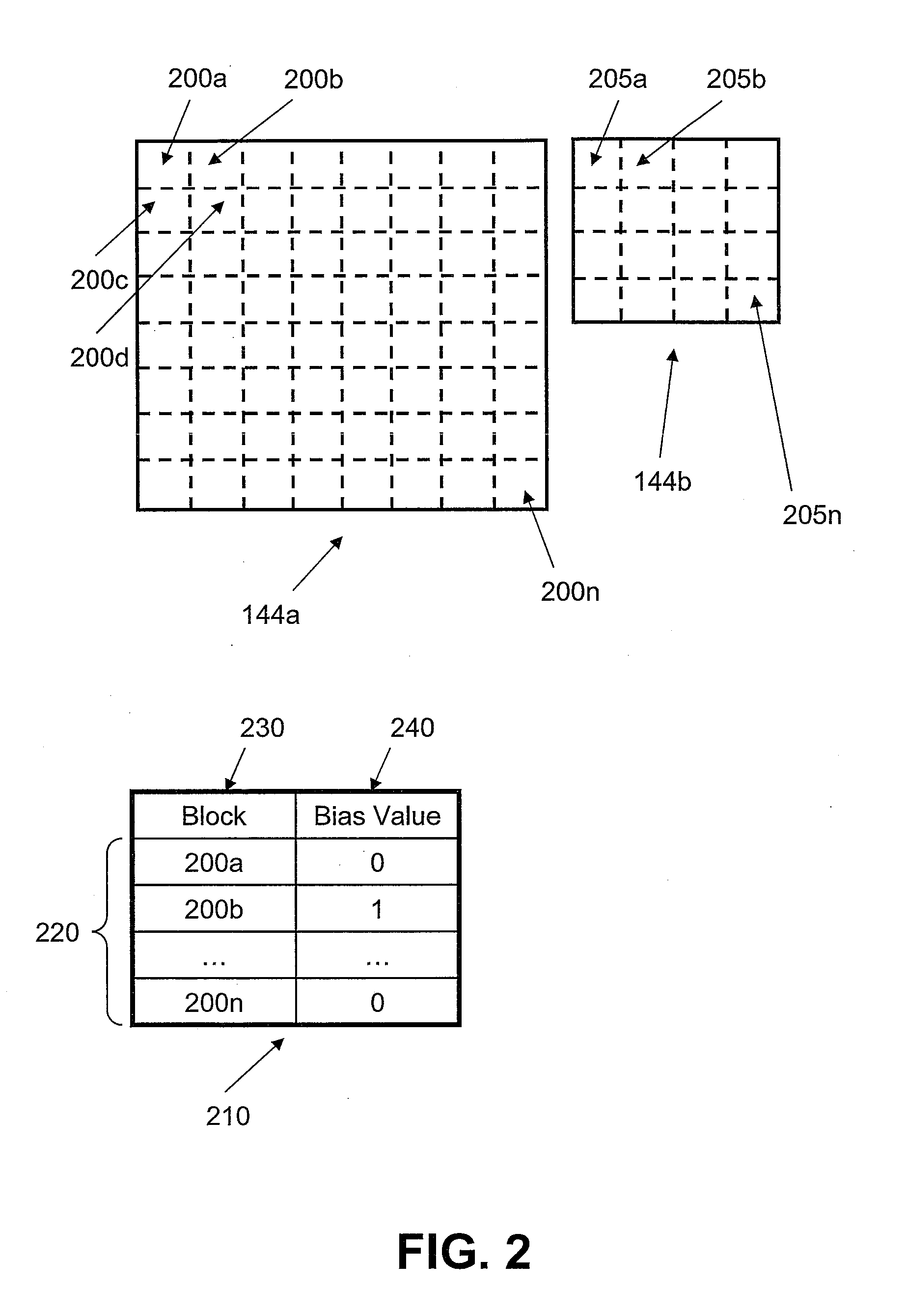 Method and Apparatus for Improving Hit Rates of a Cache Memory for Storing Texture Data During Graphics Rendering