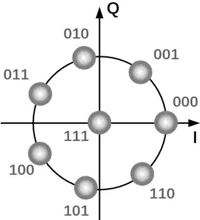 Visible light communication light-dimming method based on special constellation point and inverse-return-to-zero coding