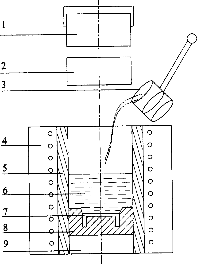 Method for preparing composite material of aluminium silicon carbide and structural piece