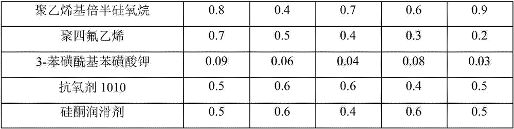 Halogen-free anti-flaming PC/ABS plastic alloy and preparation method thereof