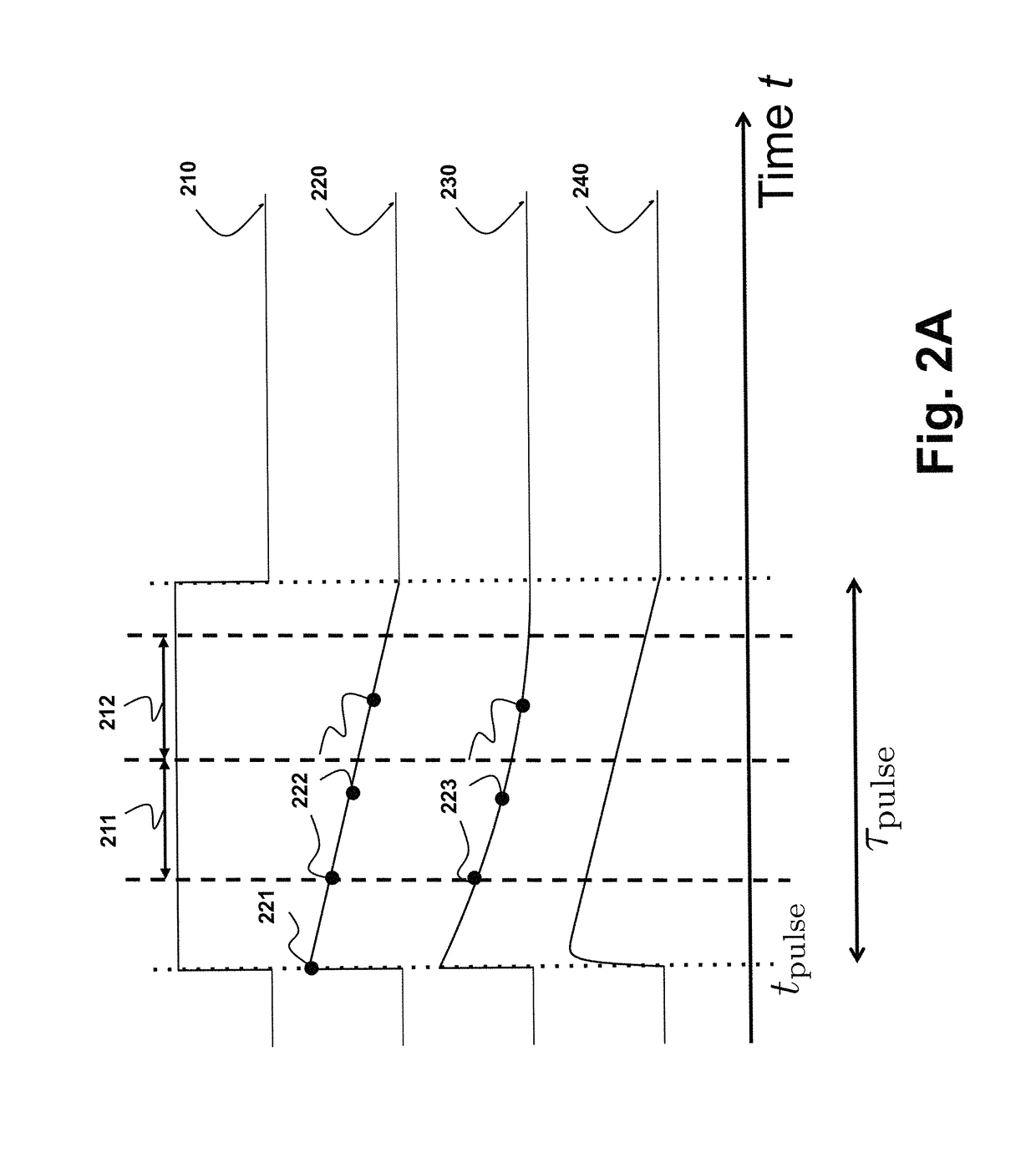 Intensity-based depth sensing system and method