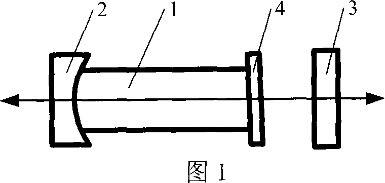 Device and method for trace to the source for measuring any wave plate retardation