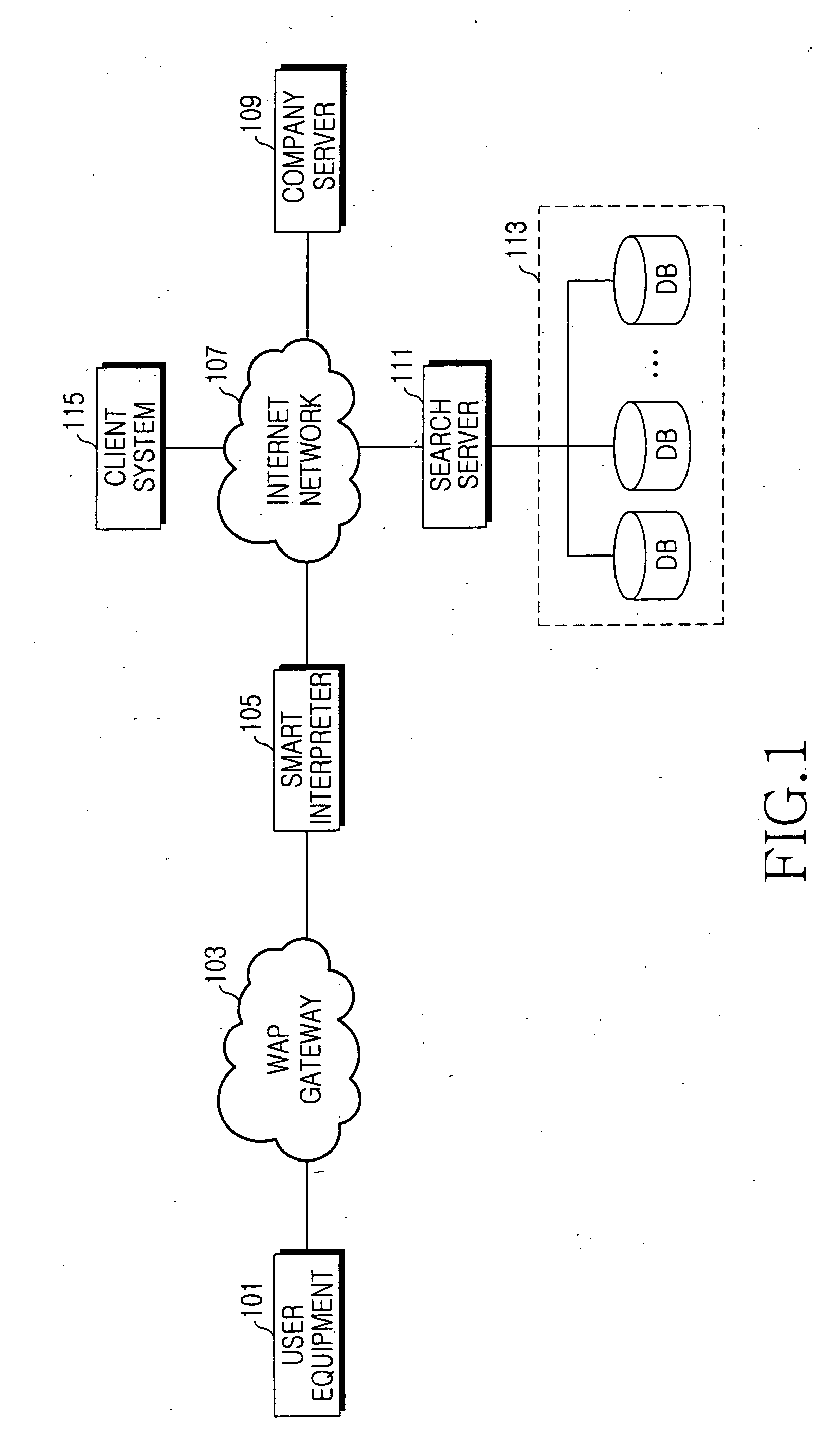 Apparatus and method for extracting context and providing information based on context in multimedia communication system