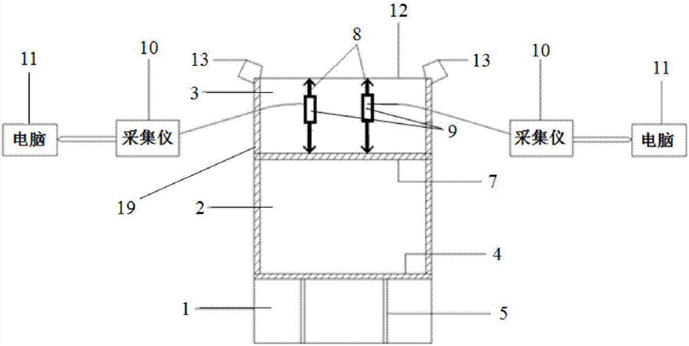 Soil frost heave force measurement device and measurement method