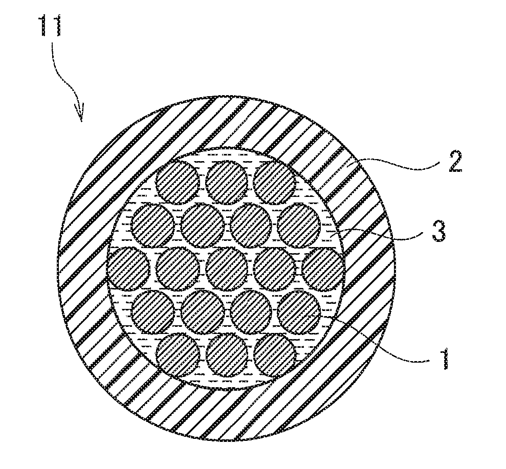 Highly-flexible electric wire