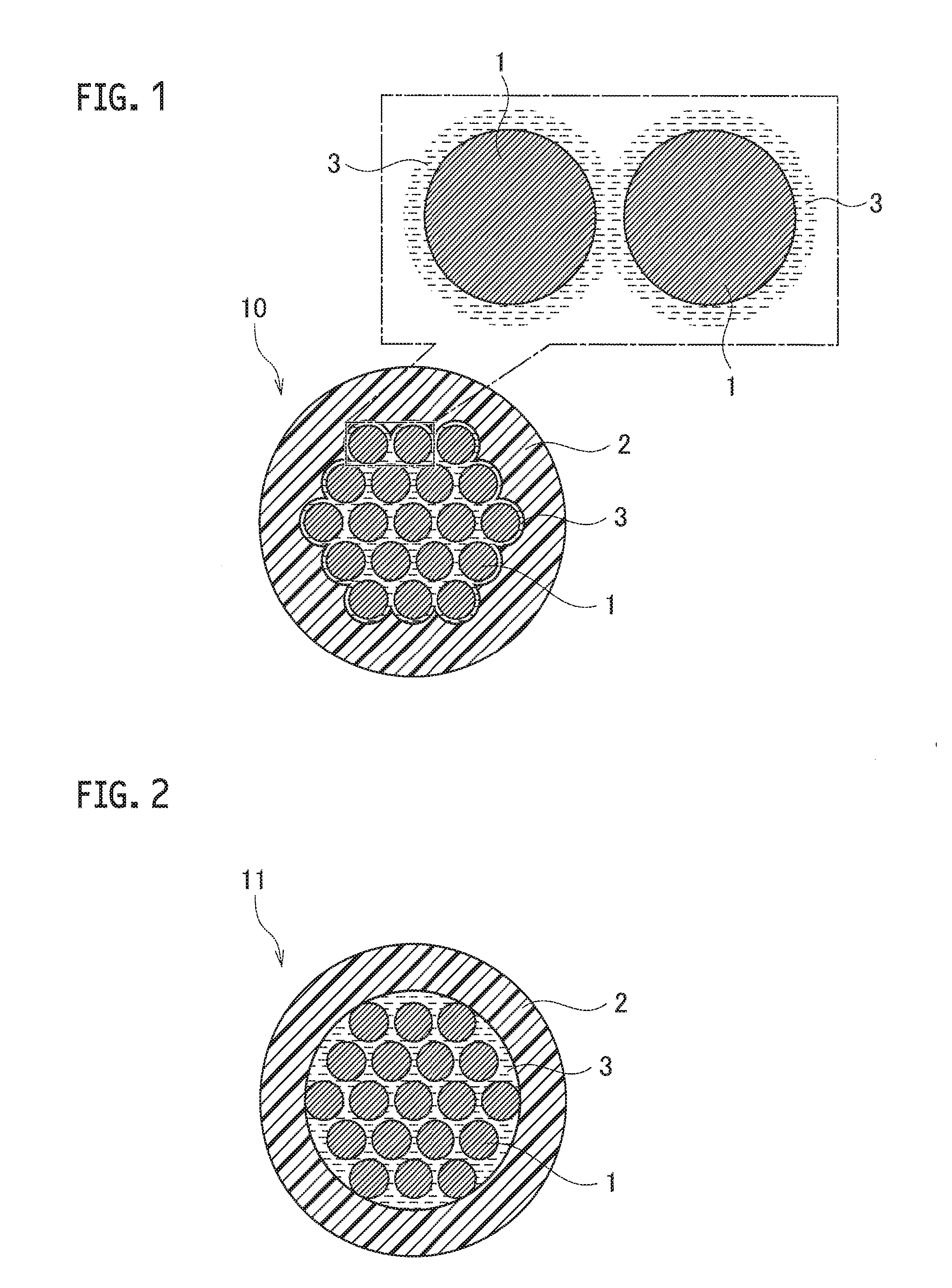 Highly-flexible electric wire