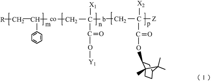 A kind of emulsion for water-based plastic ink facing surface printing and preparation method thereof