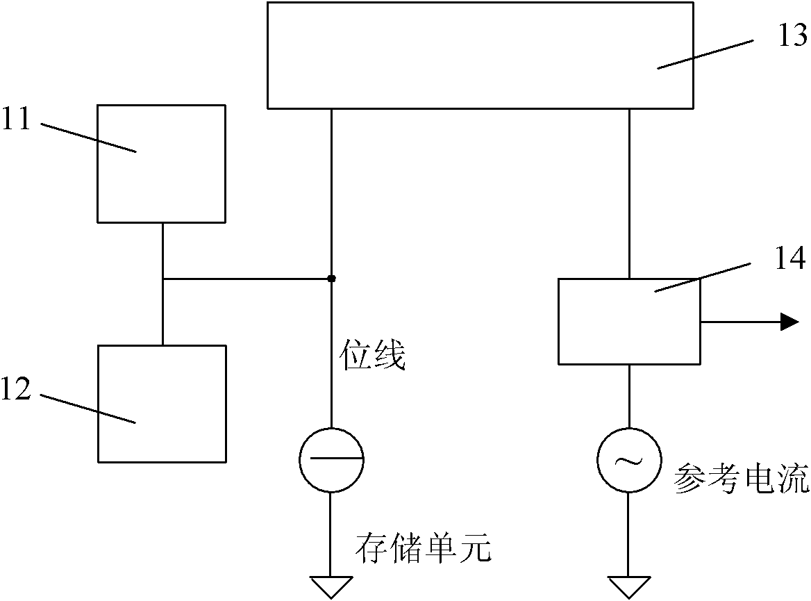 Non-volatile memory and read circuit thereof