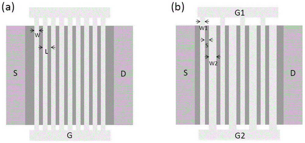 Terahertz modulator based on low-dimension electron plasma waves and manufacturing method thereof