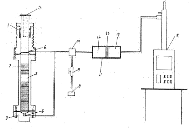 Solid-fluid coupling pressure controlled hydrocarbon generation and expulsion simulating experimental device