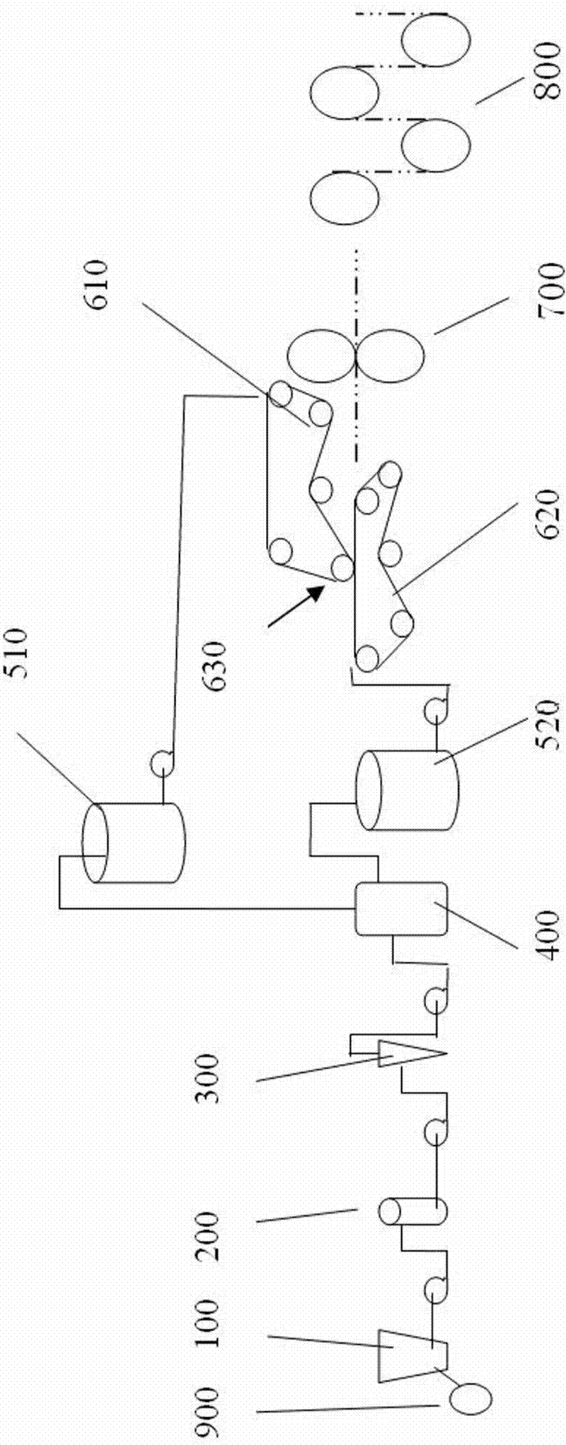 Preparation process of environmental protection liner paper