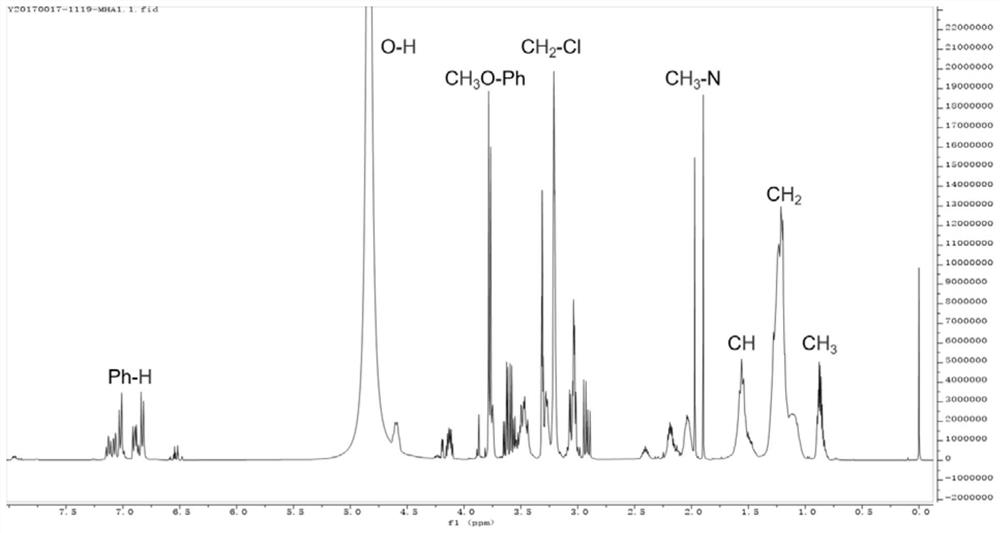 Binary oil displacement system containing bio-based surfactant and biopolymer and application of binary oil displacement system