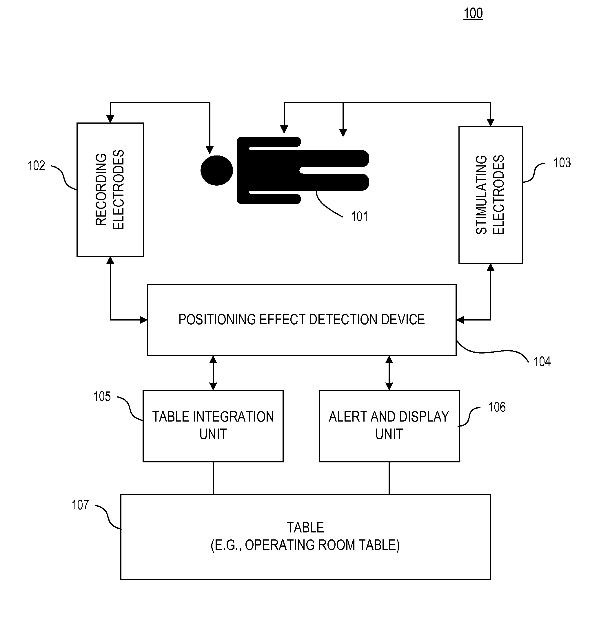 System, method, apparatus, device and computer program product for automatically detecting positioning effect