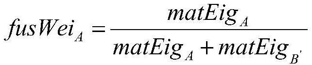 Target detection system based on image fusion