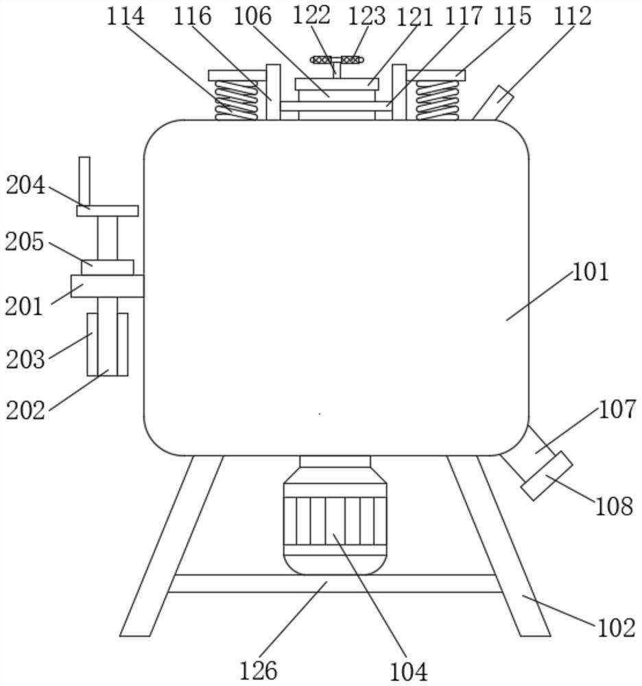 A coating device for seed processing and its application method