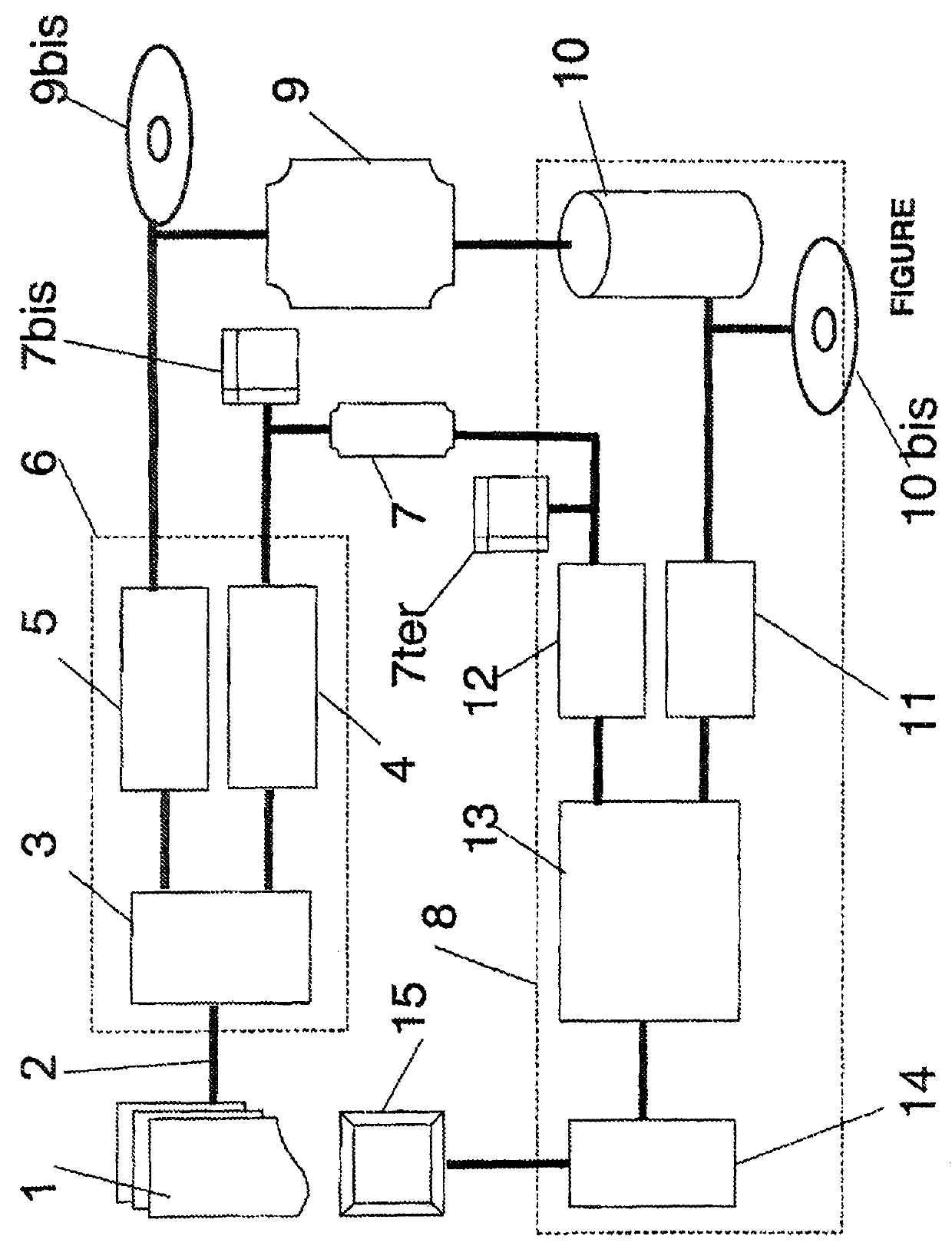 Scrambling, descrambling and secure distribution of audio-visual sequences from video encoders based on wavelet processing