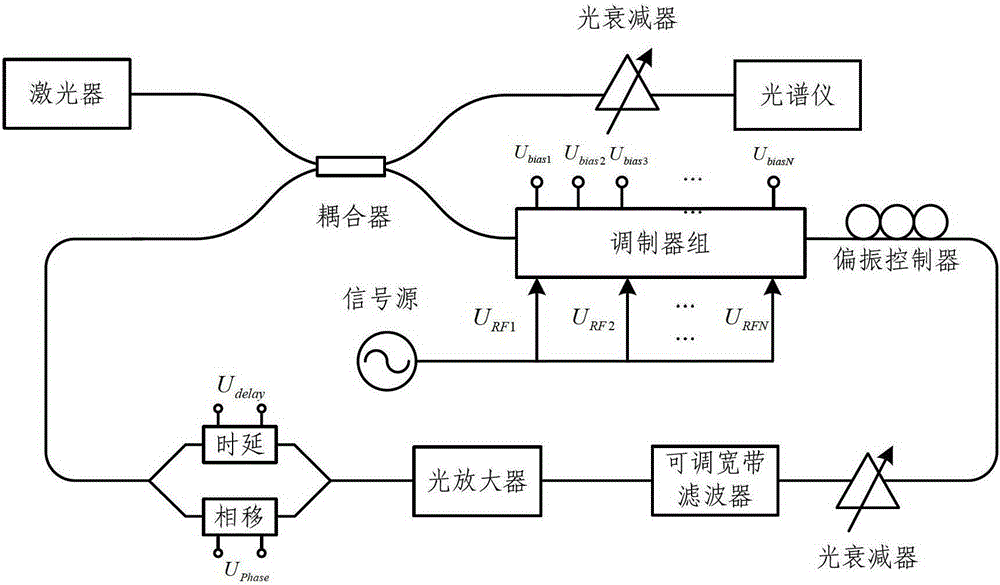 A Method of Improving the Carrier-to-Noise Ratio of Multi-Carrier Light Sources