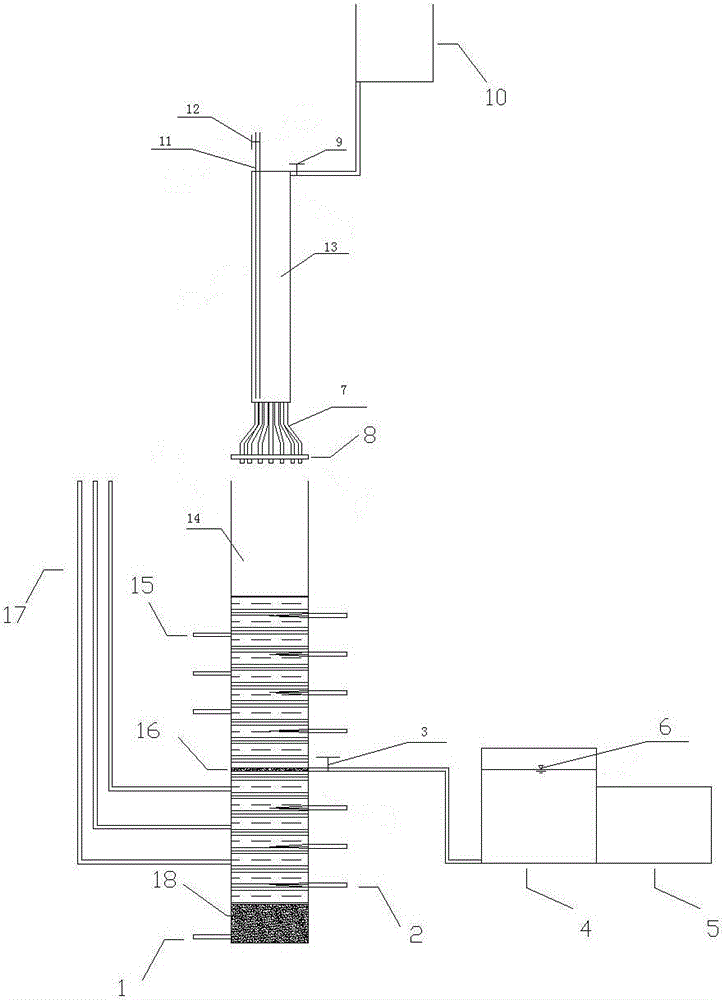 Pollutant transport model device under saturated-unsaturated soil medium conditions