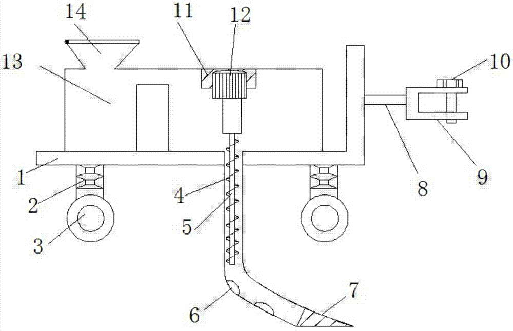 Soil deep fertilizing device capable of preventing fertilizer loss