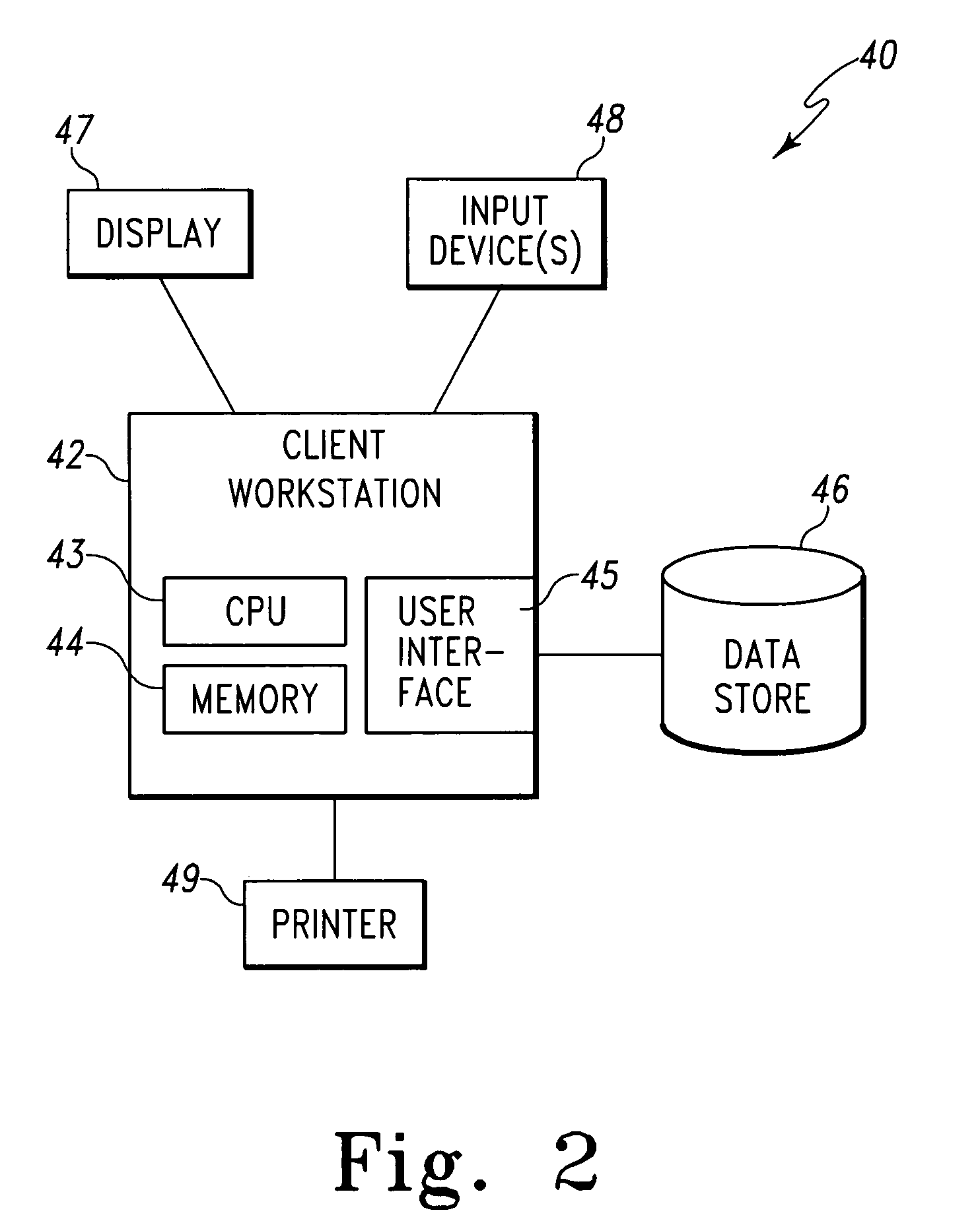 System and method for aiding commercial property assessment