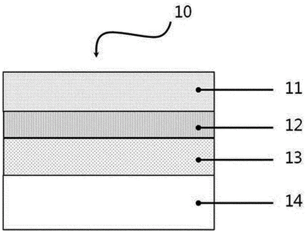 Coating method for reducing damage to barrier layer