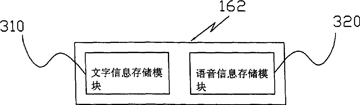 Mobile communication terminal device with security function and security method thereof