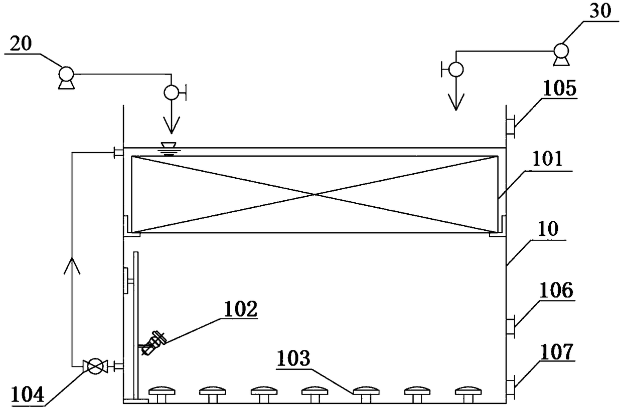 Fixed carrier-supported biofilm and activated sludge coupled sequencing sewage treatment device and process