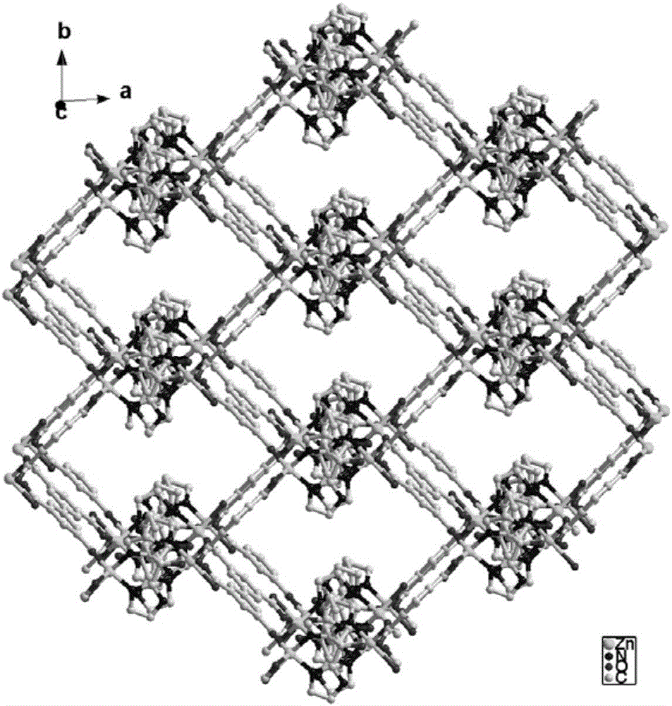 Metal-organic coordination polymer with organophosphorus hydrolase activity and preparation method and application thereof