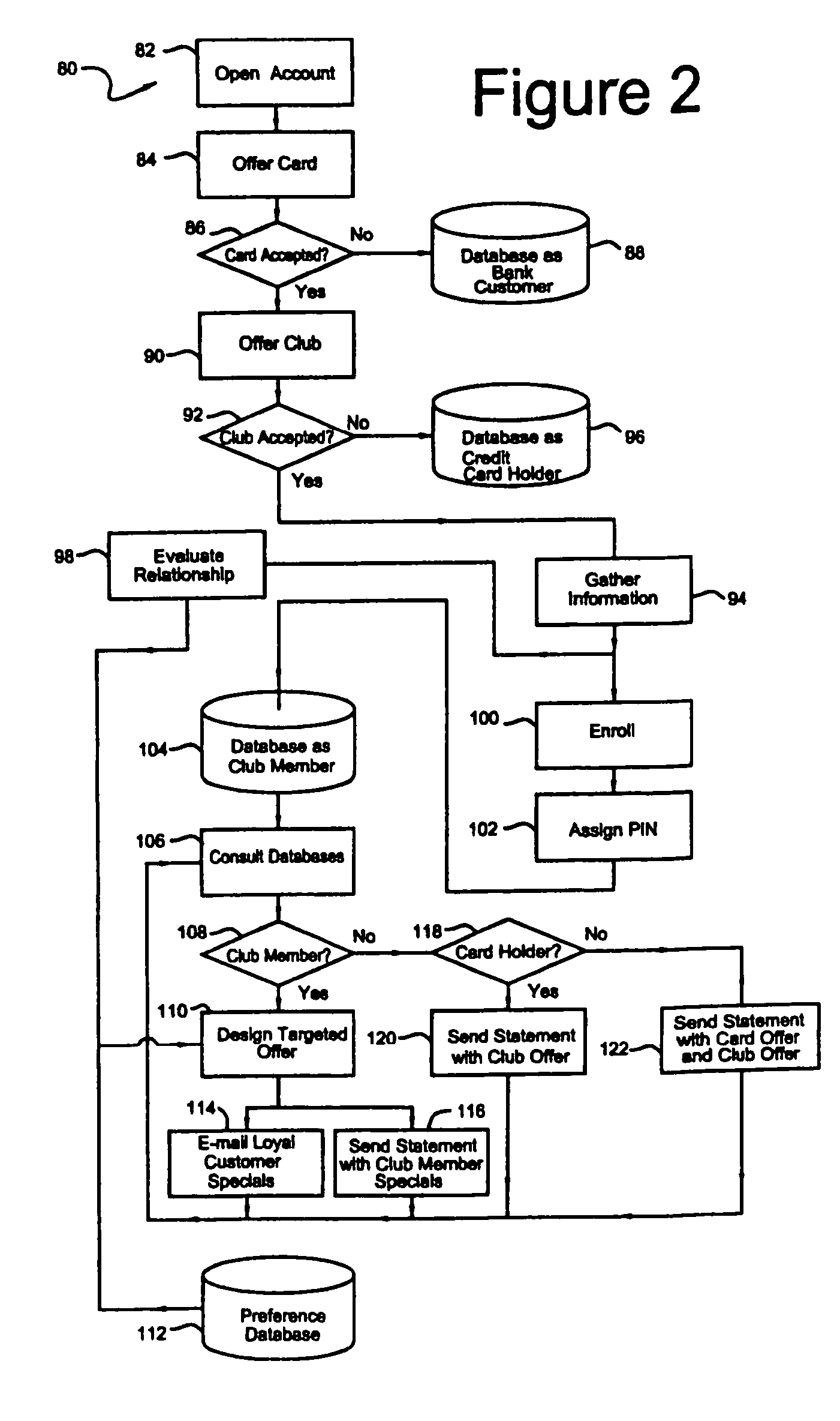 Consumer incentive system and business method