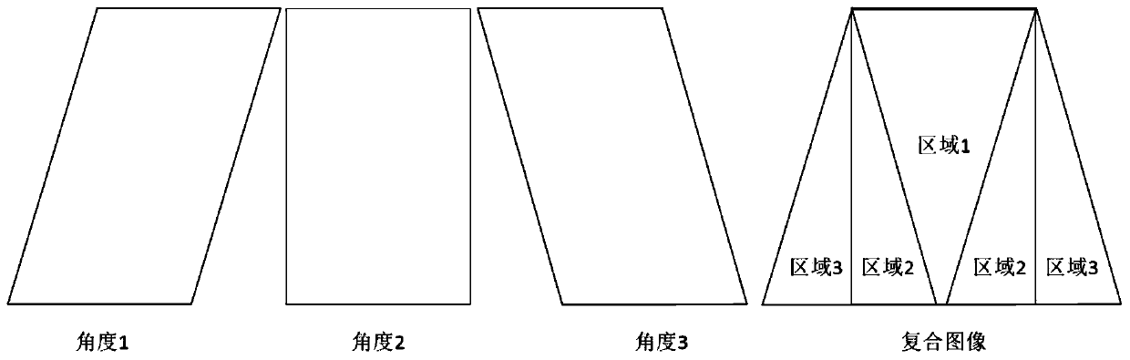 Ultrasonic imaging space compounding method and system