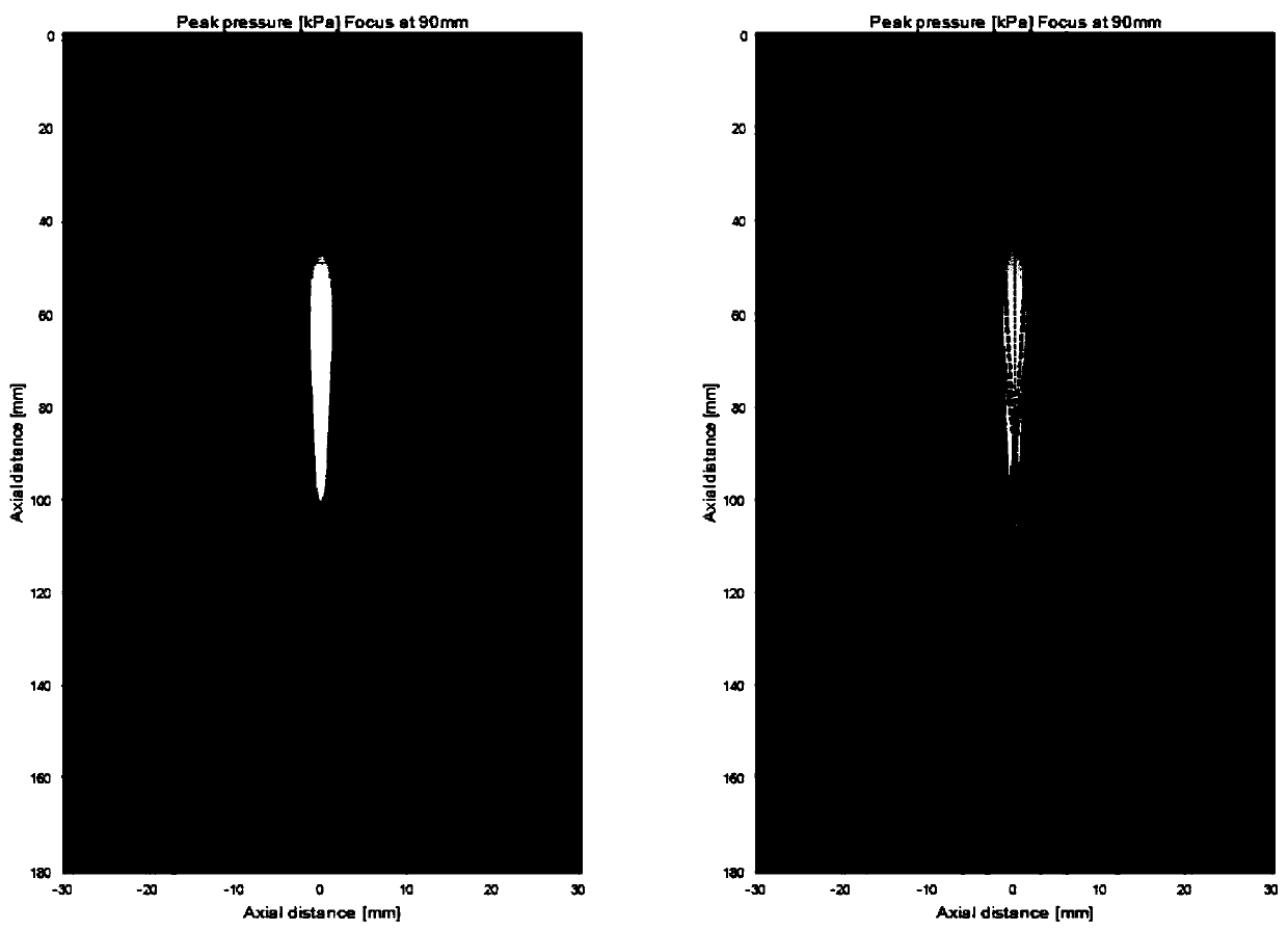 Ultrasonic imaging space compounding method and system