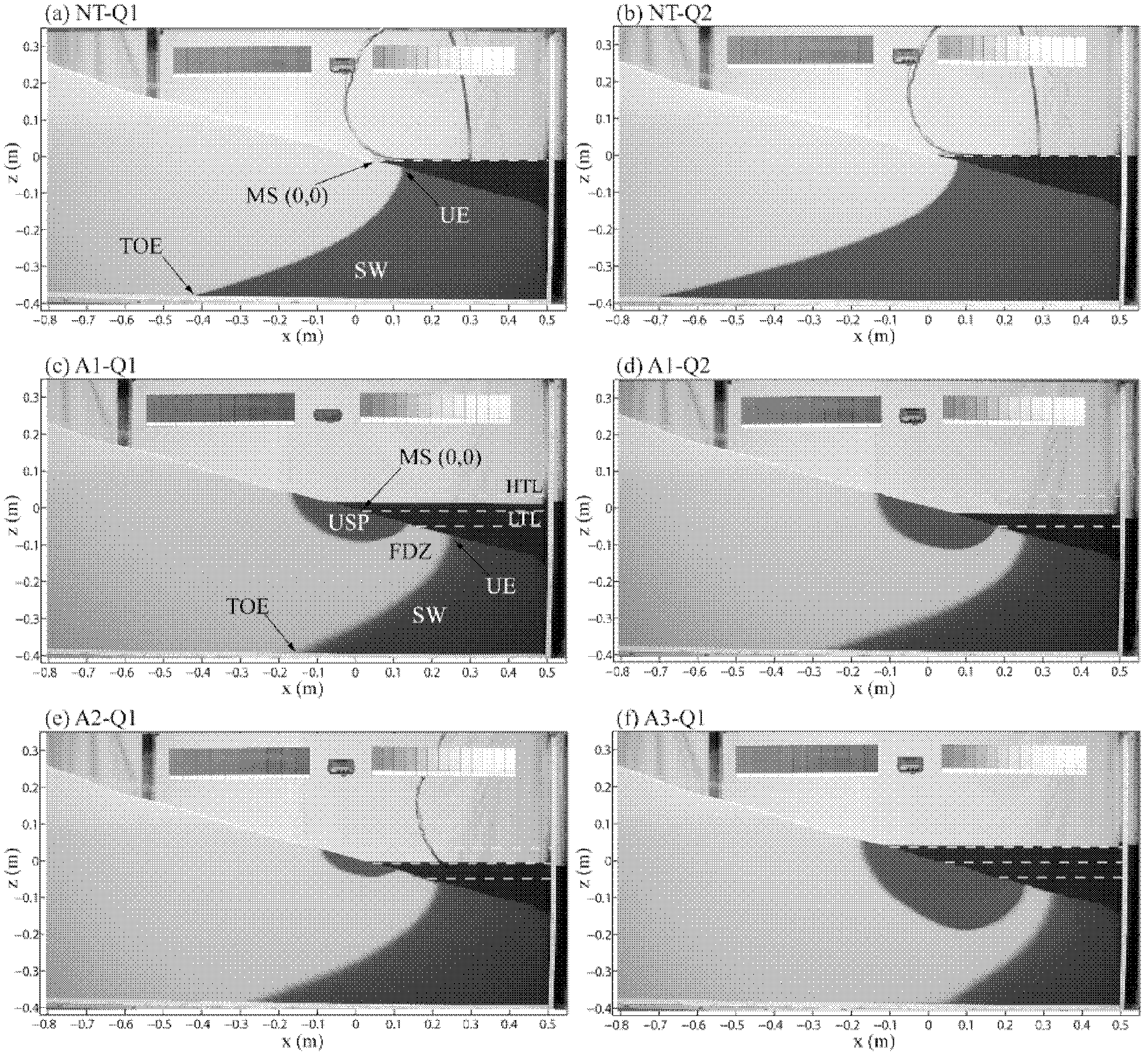 Flat plate tracing simulating device system and simulating method for salt water intrusion under tidal action