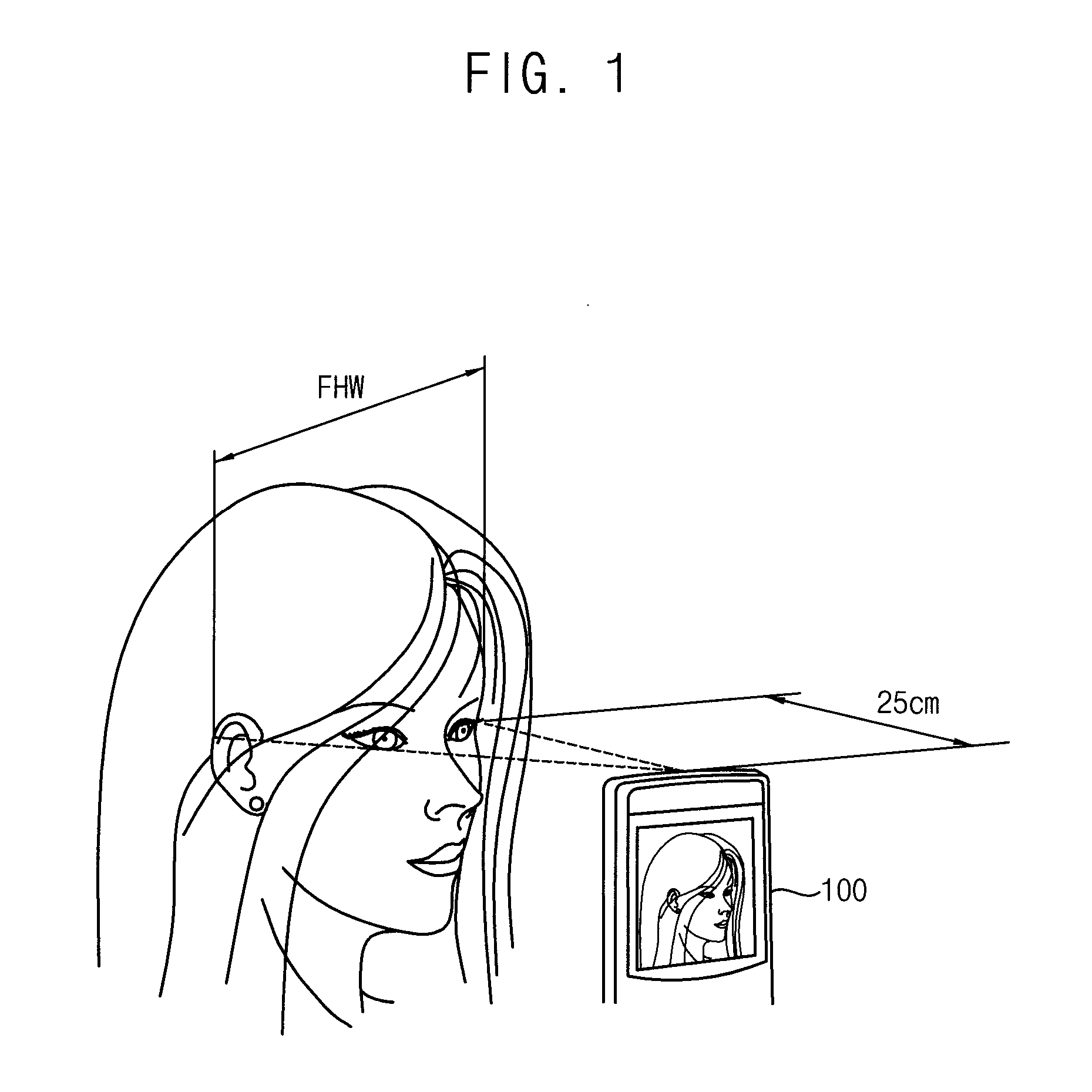 Stereo camera  apparatus for a mobile device, and imaging method therefor