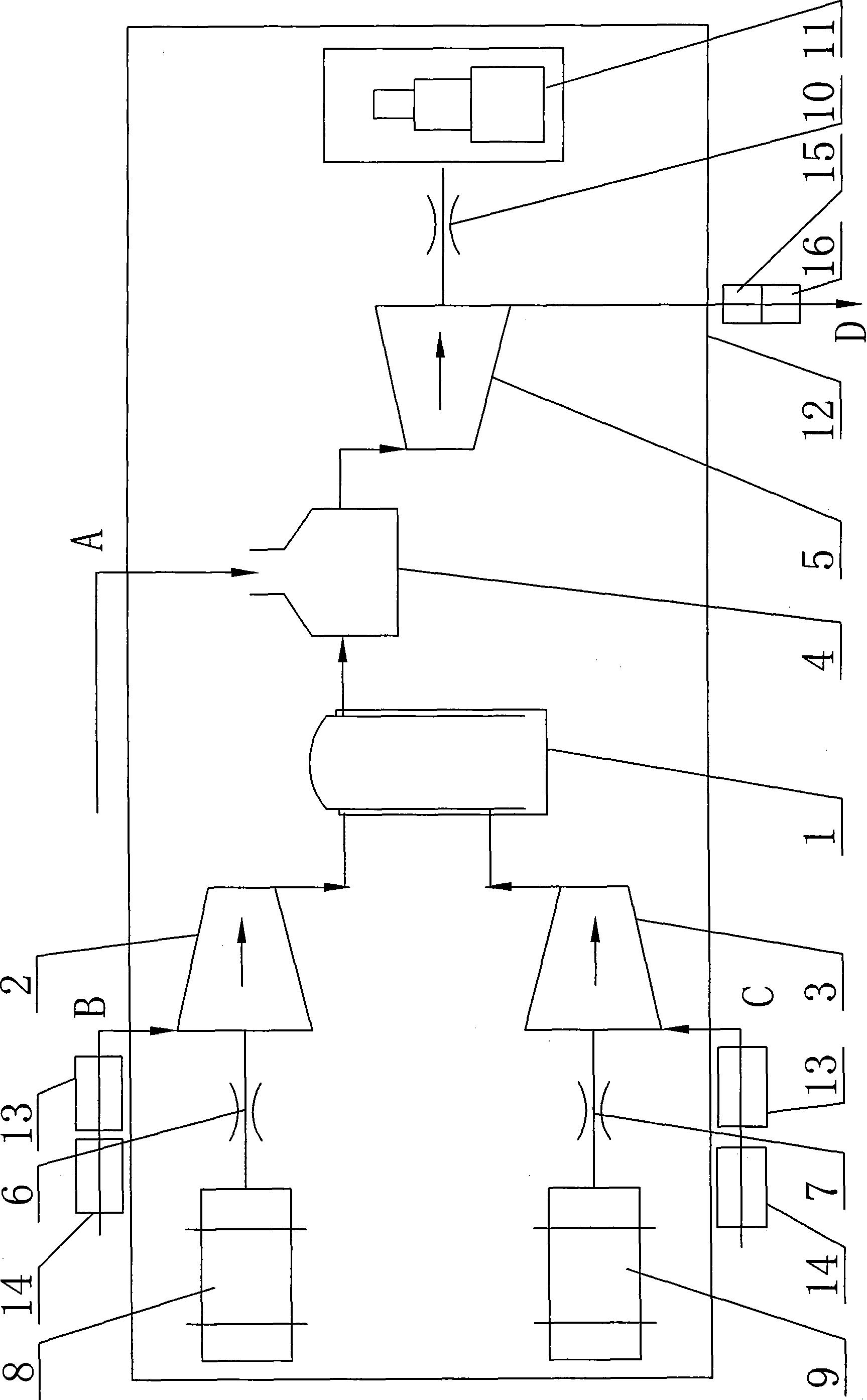 Main pipe type micro turbine group of dual-air compressor