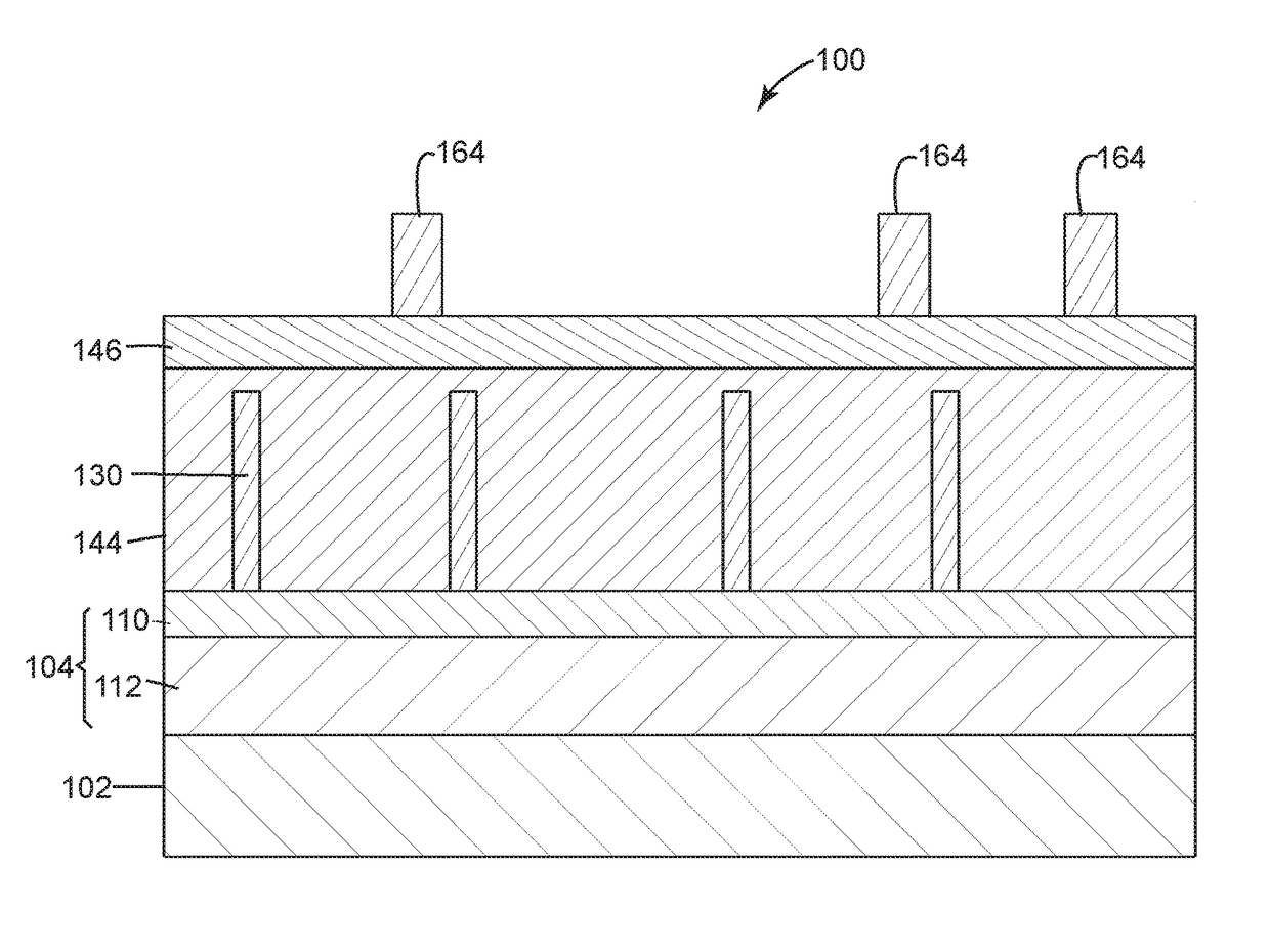 Combined SADP fins for semiconductor devices and methods of making the same