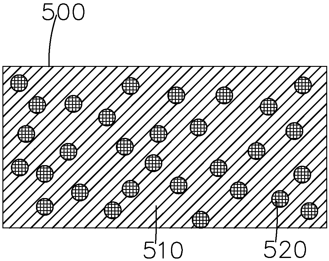 Anisotropic conductive tape and preparation method thereof