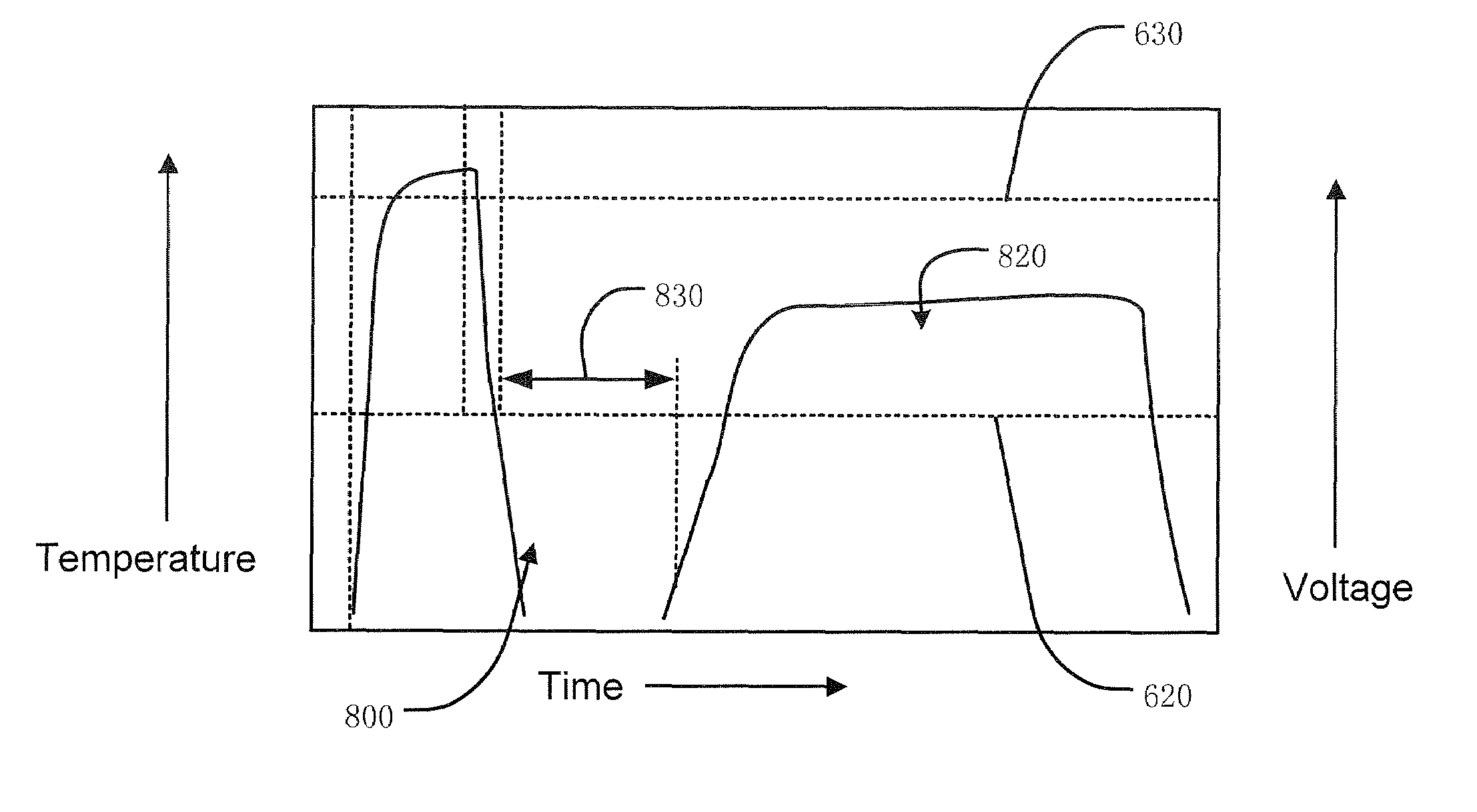 Memory cell device and programming methods