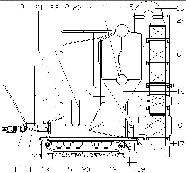 Biomass boiler