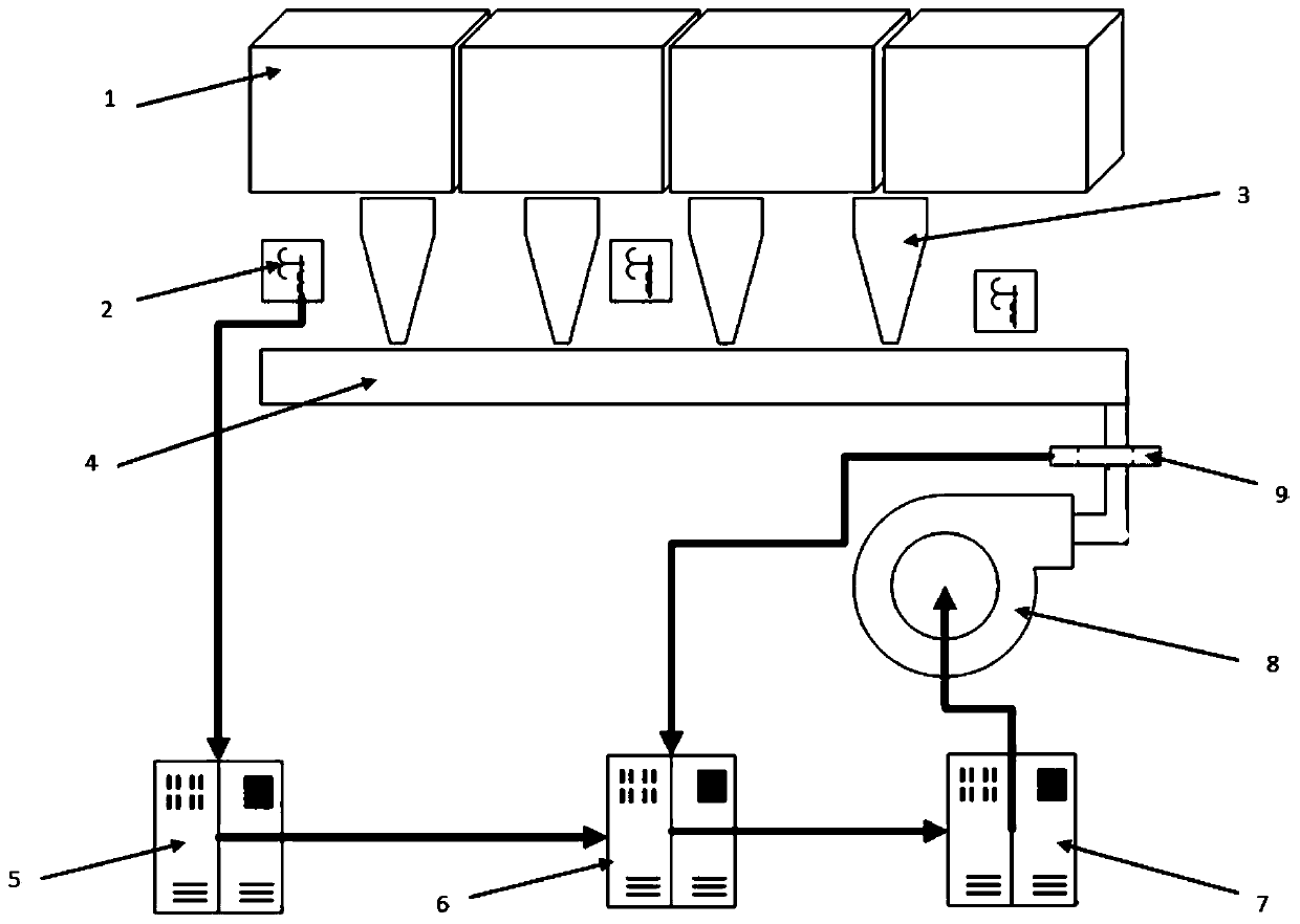 Sintering air volume control method