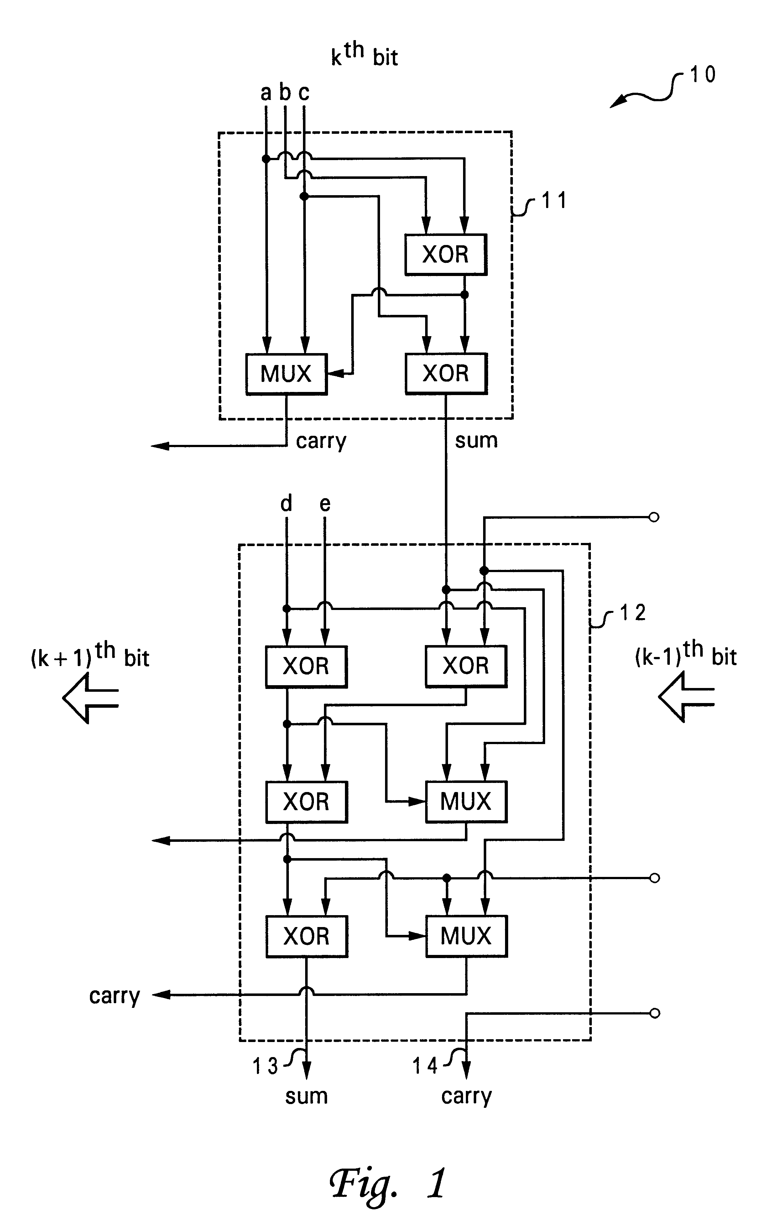 5-to-2 binary adder