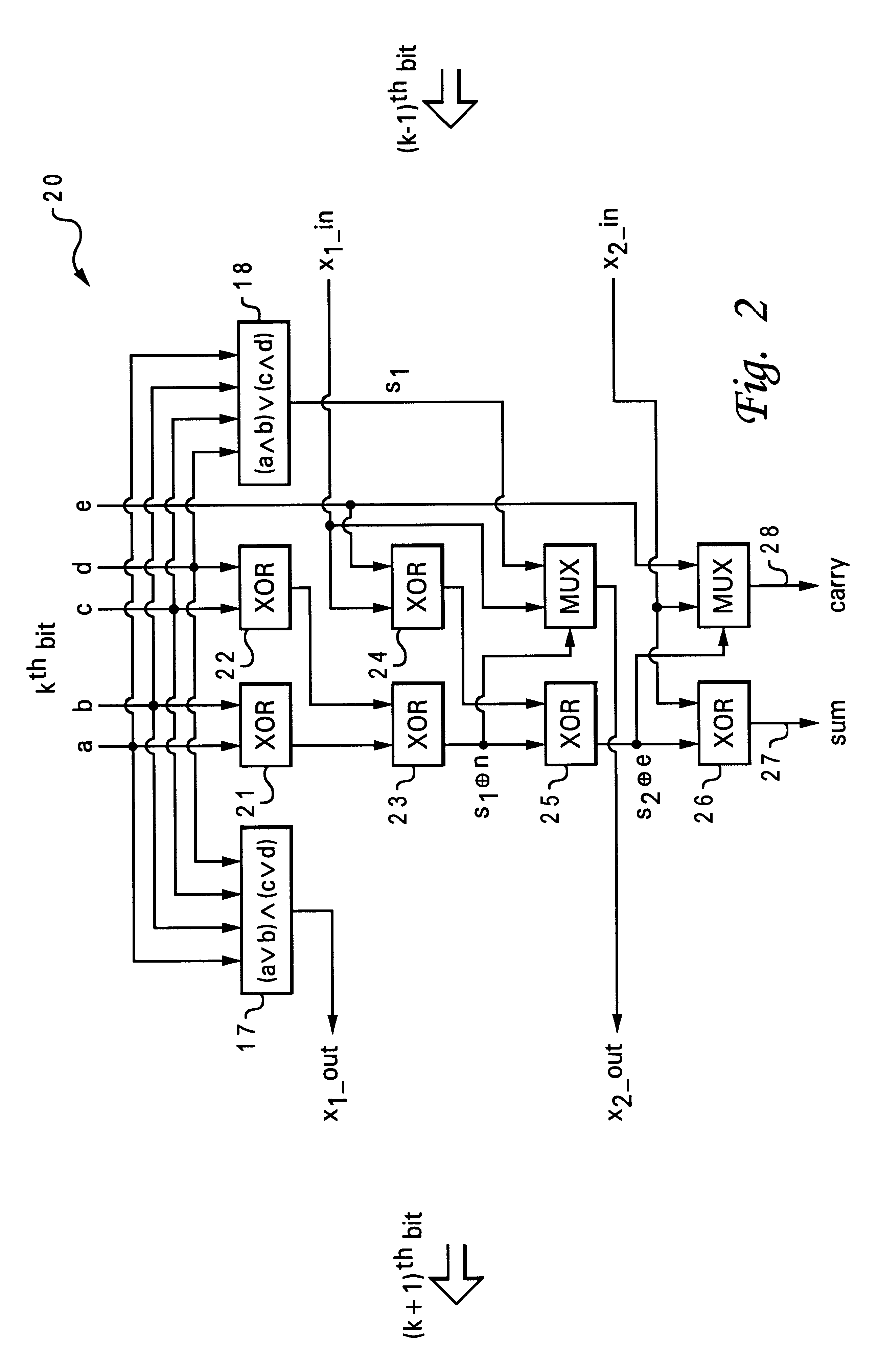 5-to-2 binary adder