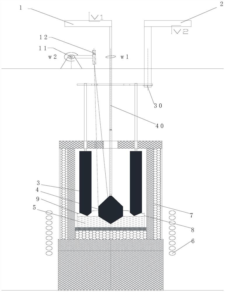 A control device and method for stabilizing the crystal growth interface of the pulling method