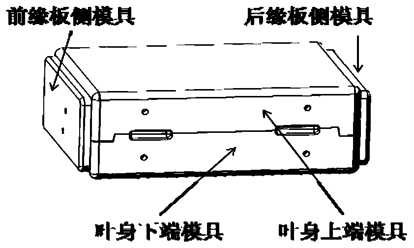 Variable thickness composite stator blade and molding method thereof