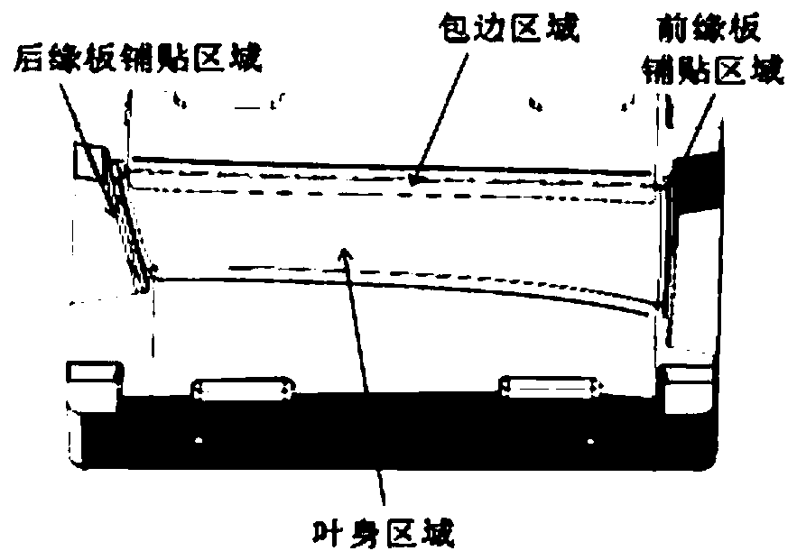 Variable thickness composite stator blade and molding method thereof