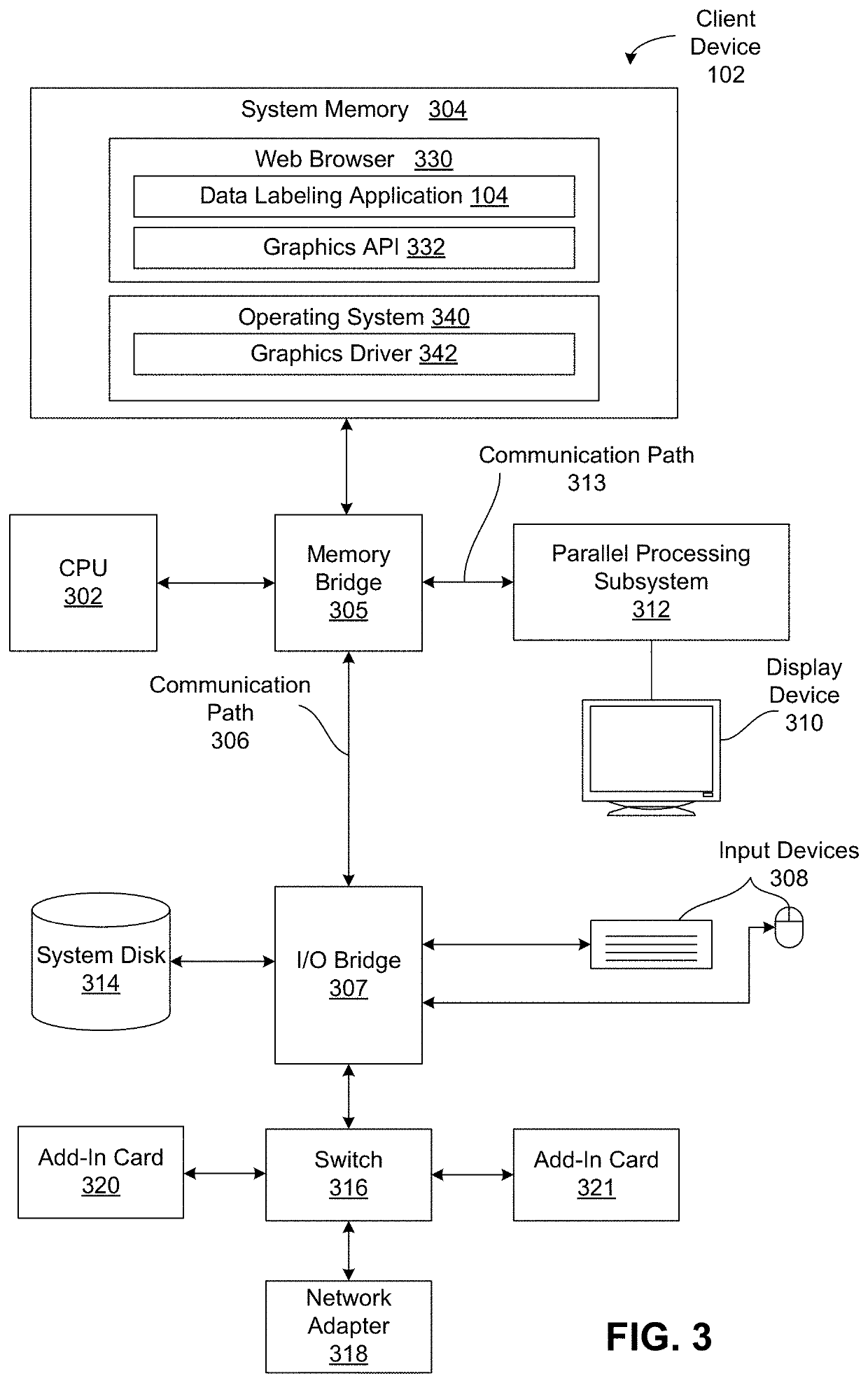 Intensity data visualization