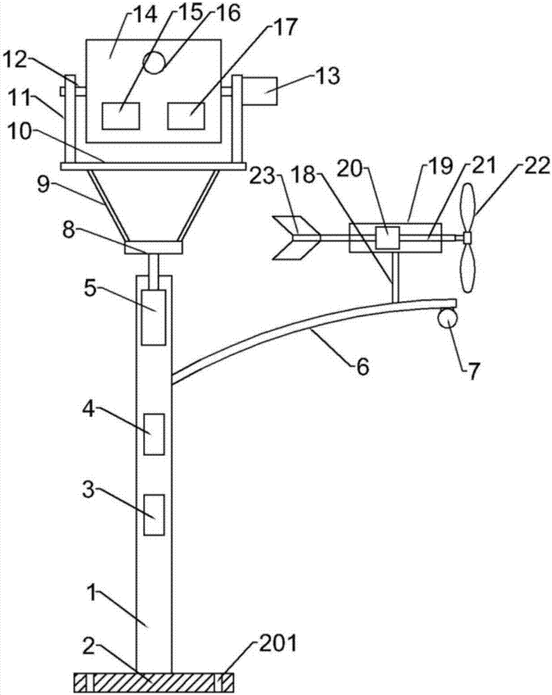 Energy-saving and environment-friendly street lamp with double utilization and complementation of solar energy and wind energy