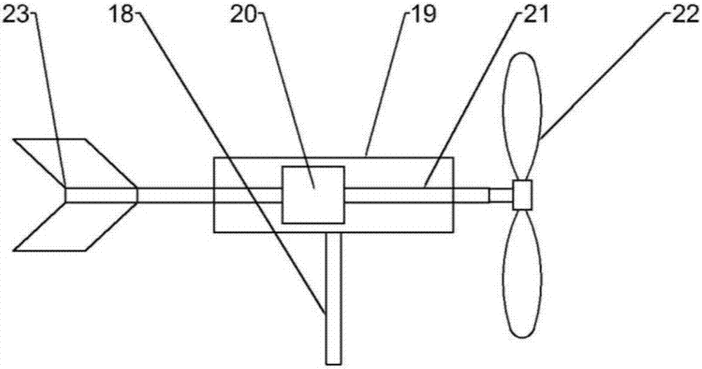 Energy-saving and environment-friendly street lamp with double utilization and complementation of solar energy and wind energy