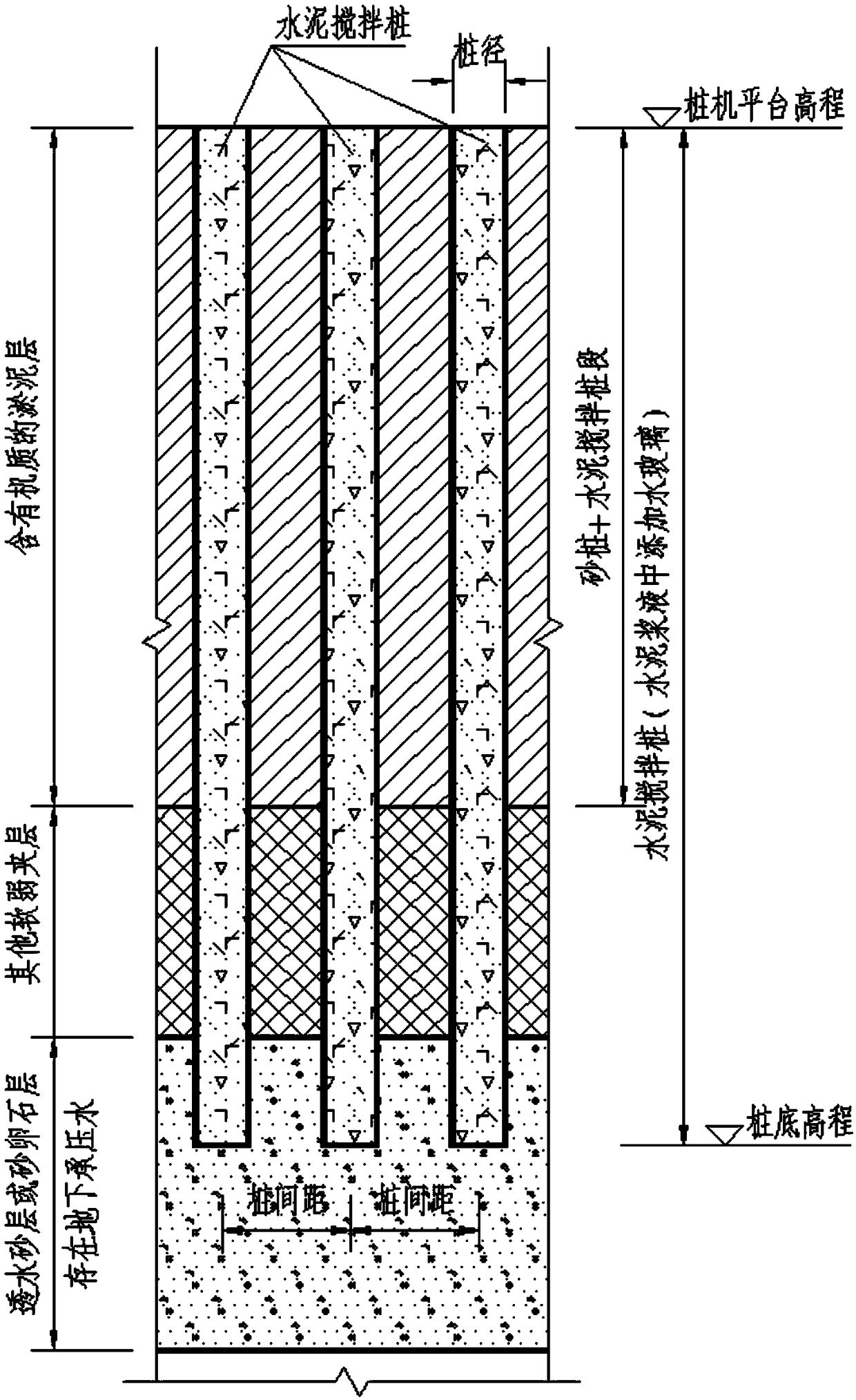 Silt-subgrade sluice foundation construction method